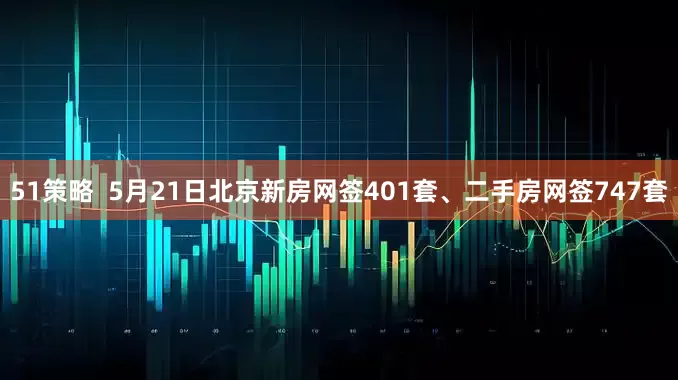 51策略  5月21日北京新房网签401套、二手房网签747套
