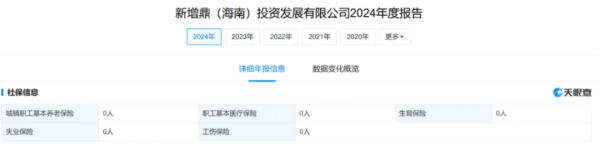 牛达人 刘永好撤离倒计时！漳州国资欲接盘